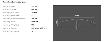 SABFOIL Front Wing Medusa 699