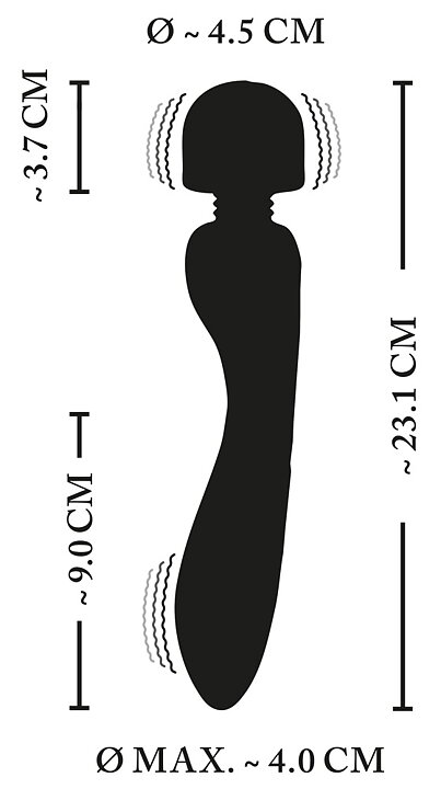 E-STIM WAND & VIBRATOR