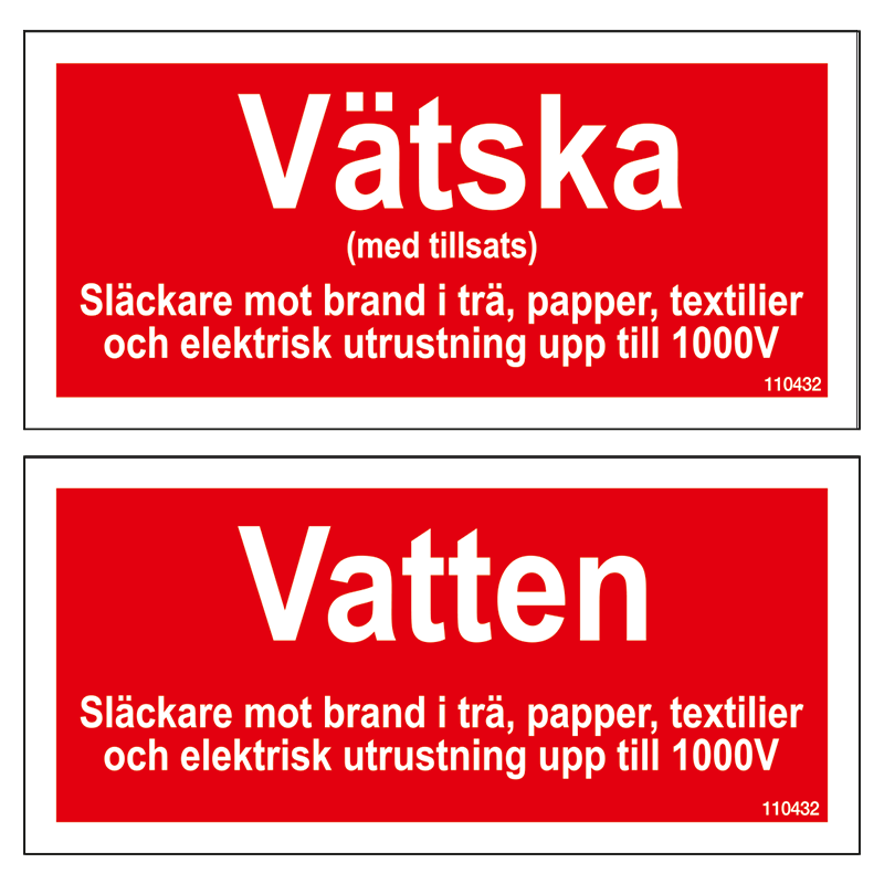 Tilläggsskylt Vätska med tillsats/Vatten