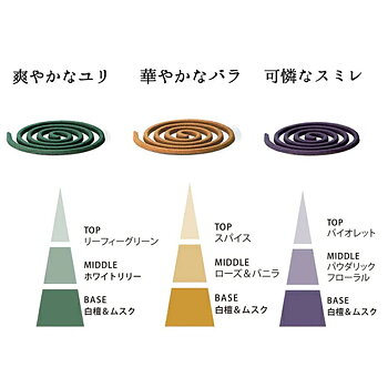 Hana-no-Hana 12 COILS PREMIUM