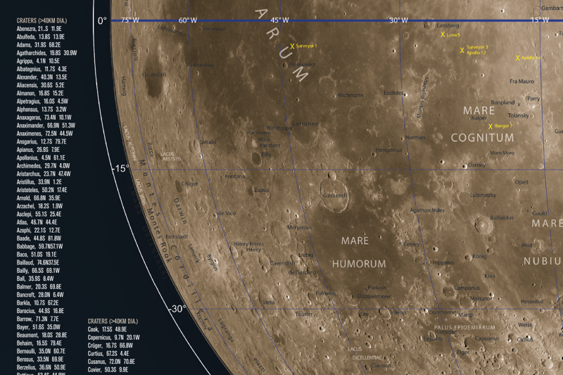 CELESTRON MOON MAP - 3