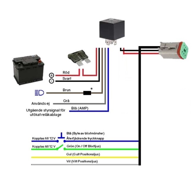 Relækabelsæt 1 x 6-Pin DT-kontakt - 2