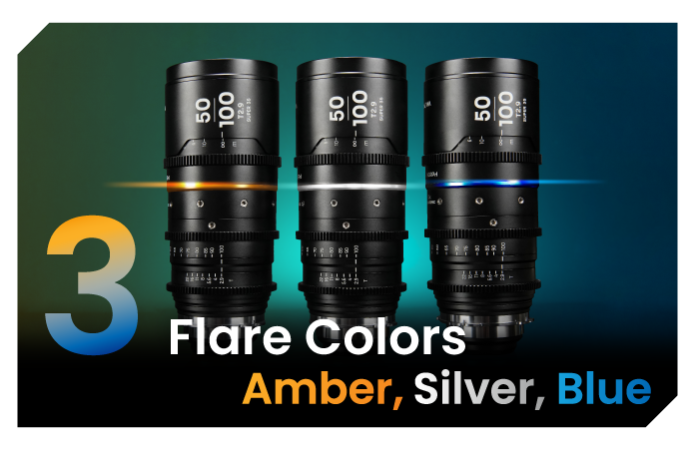 Laowa Nanomorph Zoom 1.5x  28-55mm +50-100mm T2.9 S35 Cinema Anamorphic 2-Lens Kit - 5