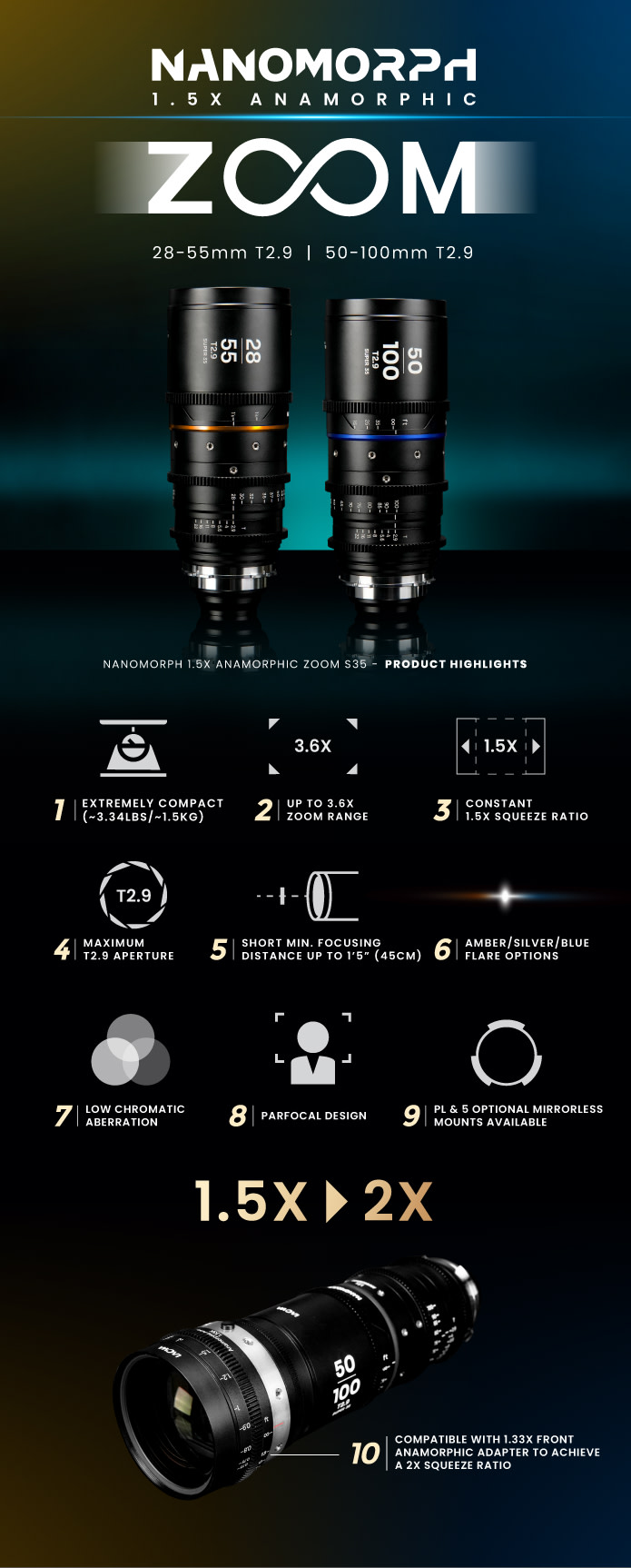 Laowa Nanomorph Zoom 1.5x  28-55mm +50-100mm T2.9 S35 Cinema Anamorphic 2-Lens Kit - 6