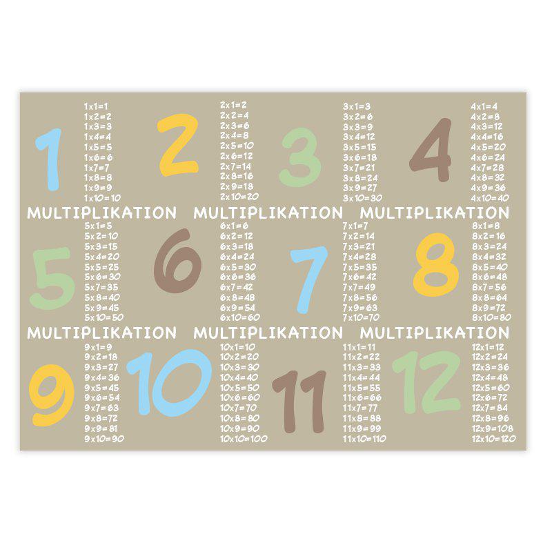 Bordstablett Matematik - 5