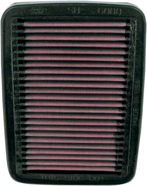 GSF600/S Bandit 2000-2004