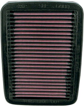 GSF600/S Bandit 2000-2004