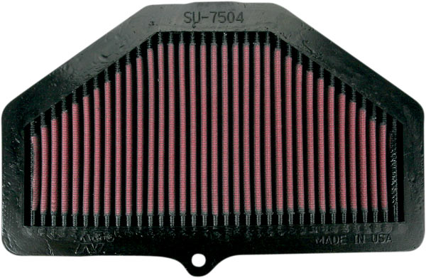 GSX-R750 2004-2005