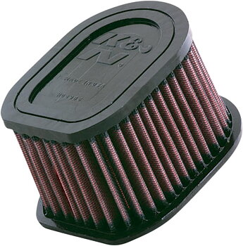 Z750 2004-2012
