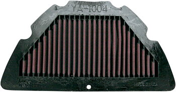 YZF-R1 2004-2006