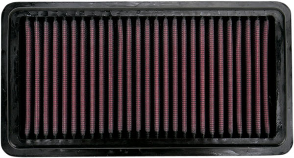 690 SM/R 2007-2008
