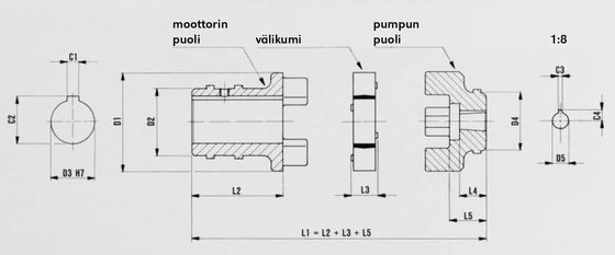 Flexibel Kopplingssats 2-serie 65mm HE19 P+M+Gummi - 2