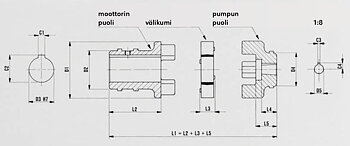 Flexibel Kopplingssats 2-serie 65mm HE19 P+M+Gummi