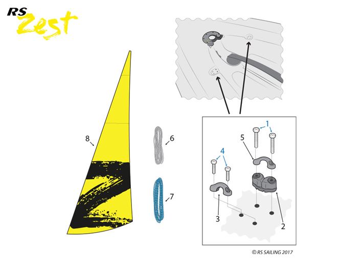 RS Zest - Fock kit
