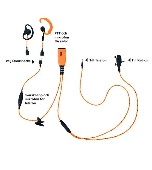 Kombi-headset för smartphone, ProEquip - 3