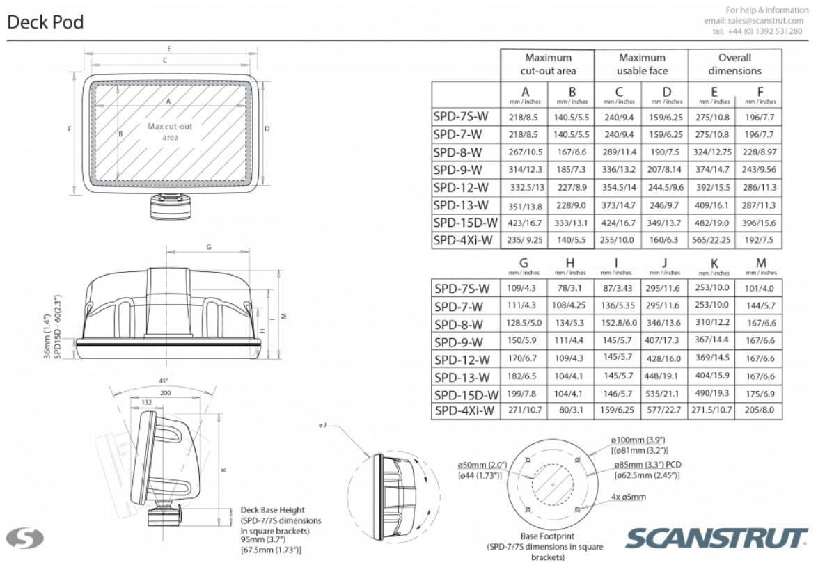 Scanstrut ScanPod SPD-X-W - 5