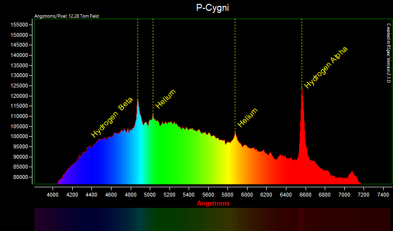 STAR ANALYSER - GITTER FÖR STJÄRNSPEKTRA - 5