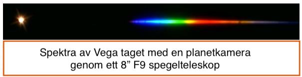 STAR ANALYSER - GITTER FÖR STJÄRNSPEKTRA - 4