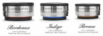 IsoAcoustics OREA