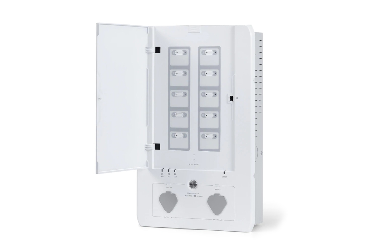 EcoFlow Smart Home Panel Combo - 4