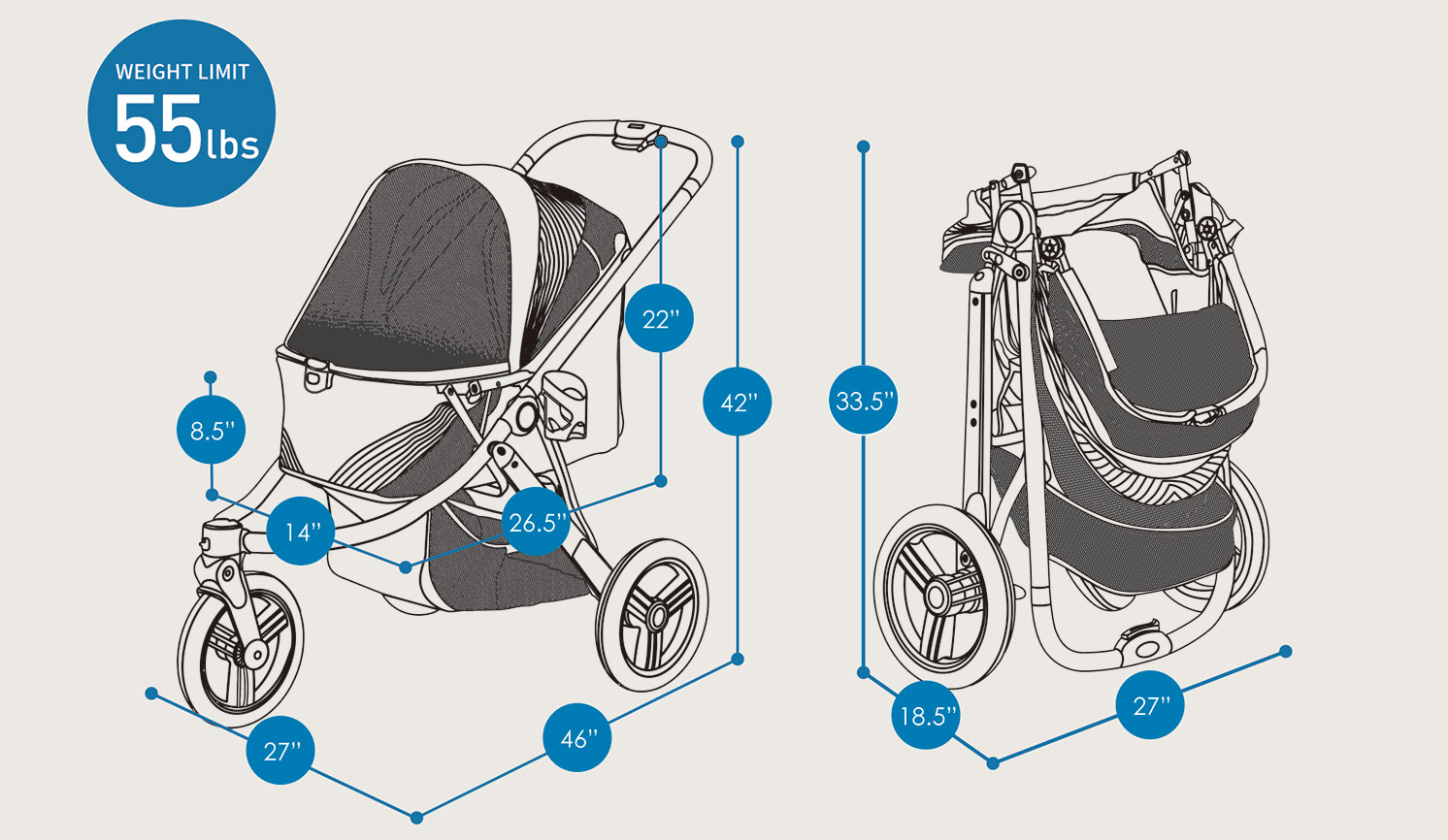 The Beast Pet Jogging Stroller -  Jet Black - 13