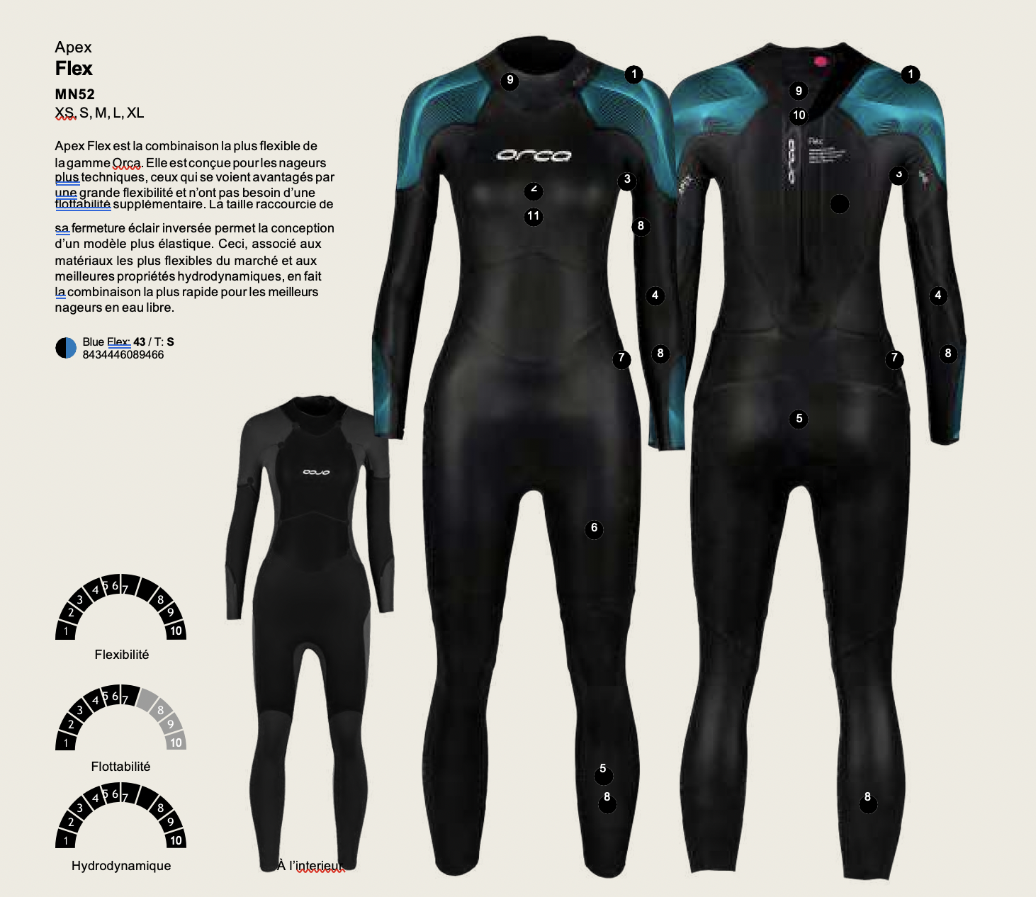 ORCA Badedragt Apex Flex 2025 Kvinder  - 4