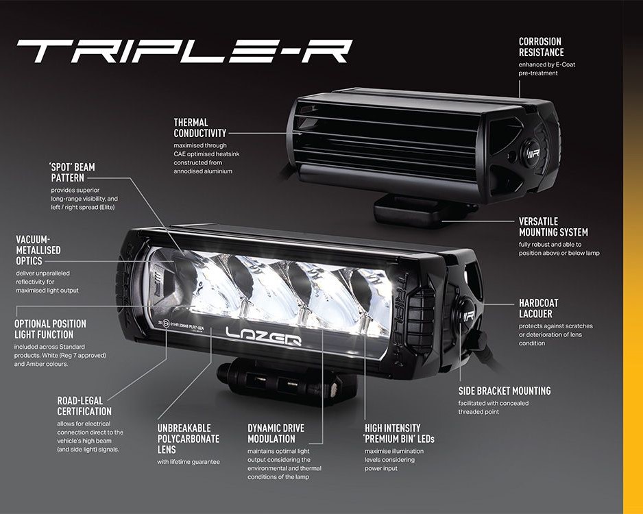 VW Transporter T6.1 2019 - Led-rampskit Grill - Lazer Triple-R 750 Std Gen 2   - 5