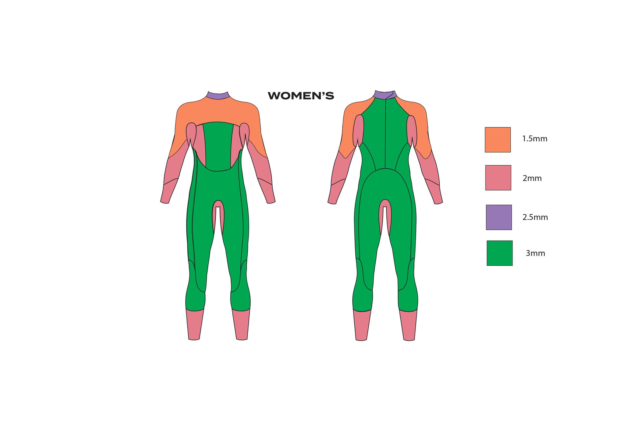 ZONE3 Terraprene Vision LADY  - 7
