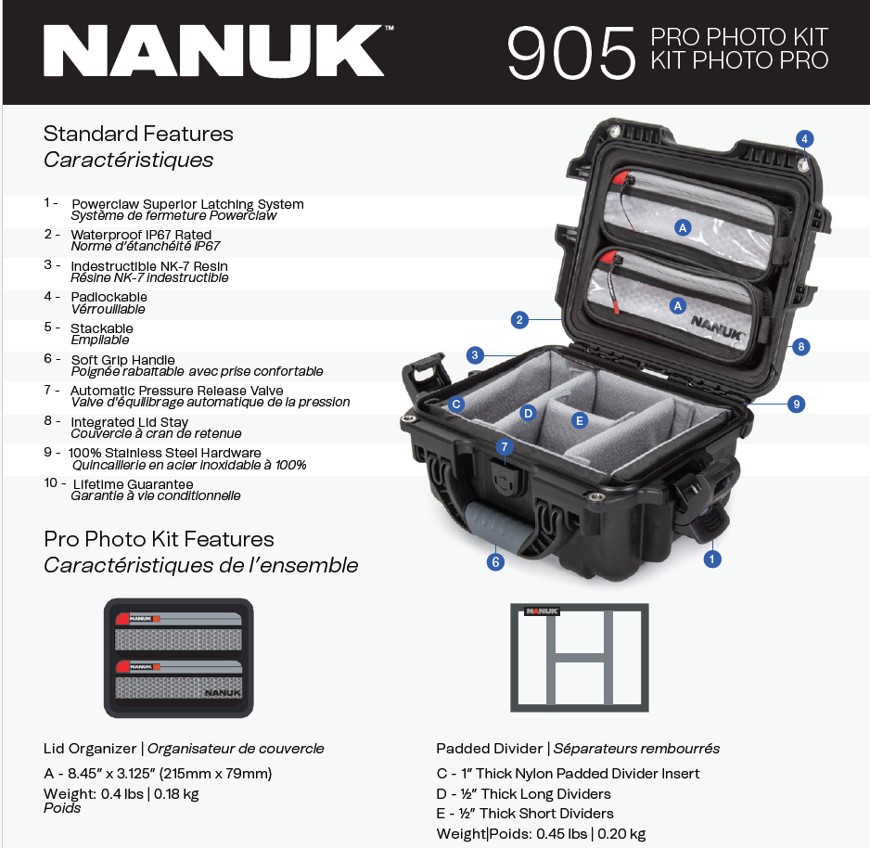 Nanuk 905 - Pro Photo Kit - 2