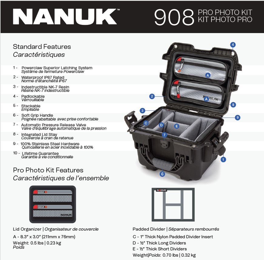 Nanuk 908 - Pro Photo Kit - 2