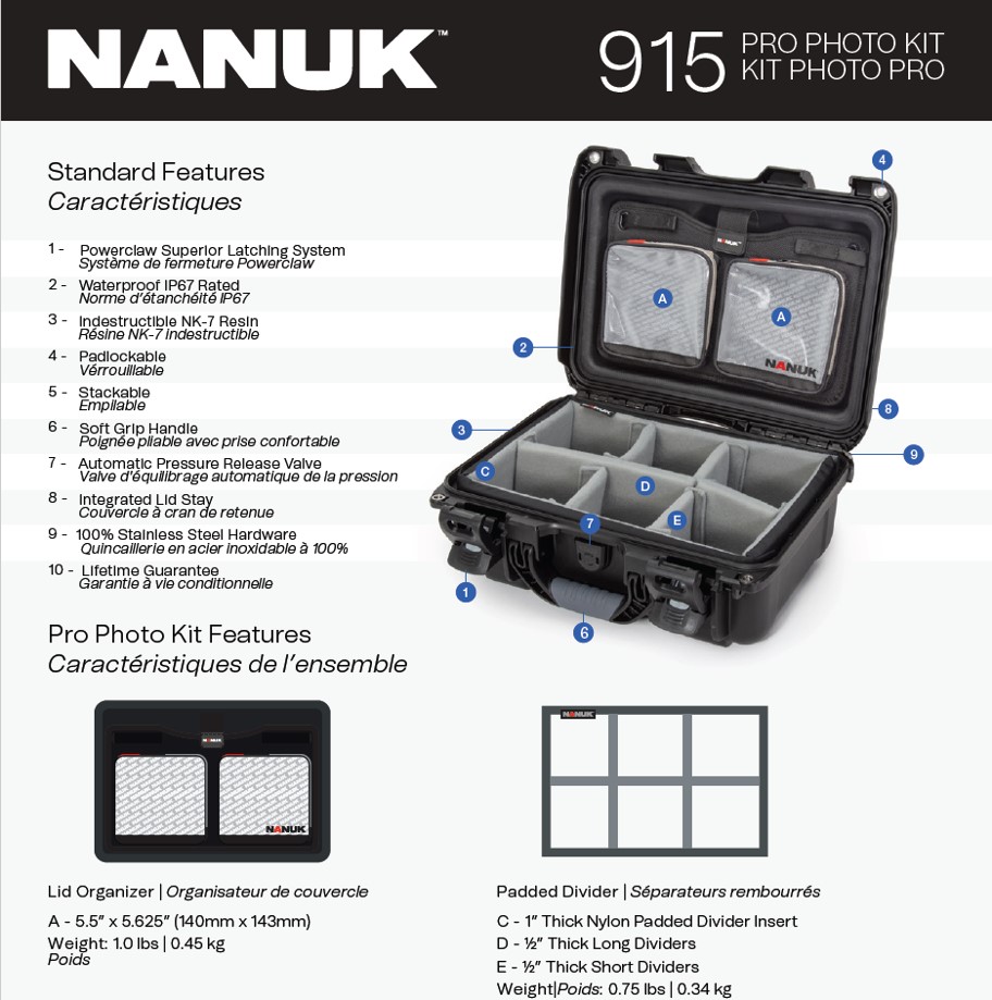 Nanuk 915 - Pro Photo Kit - 2
