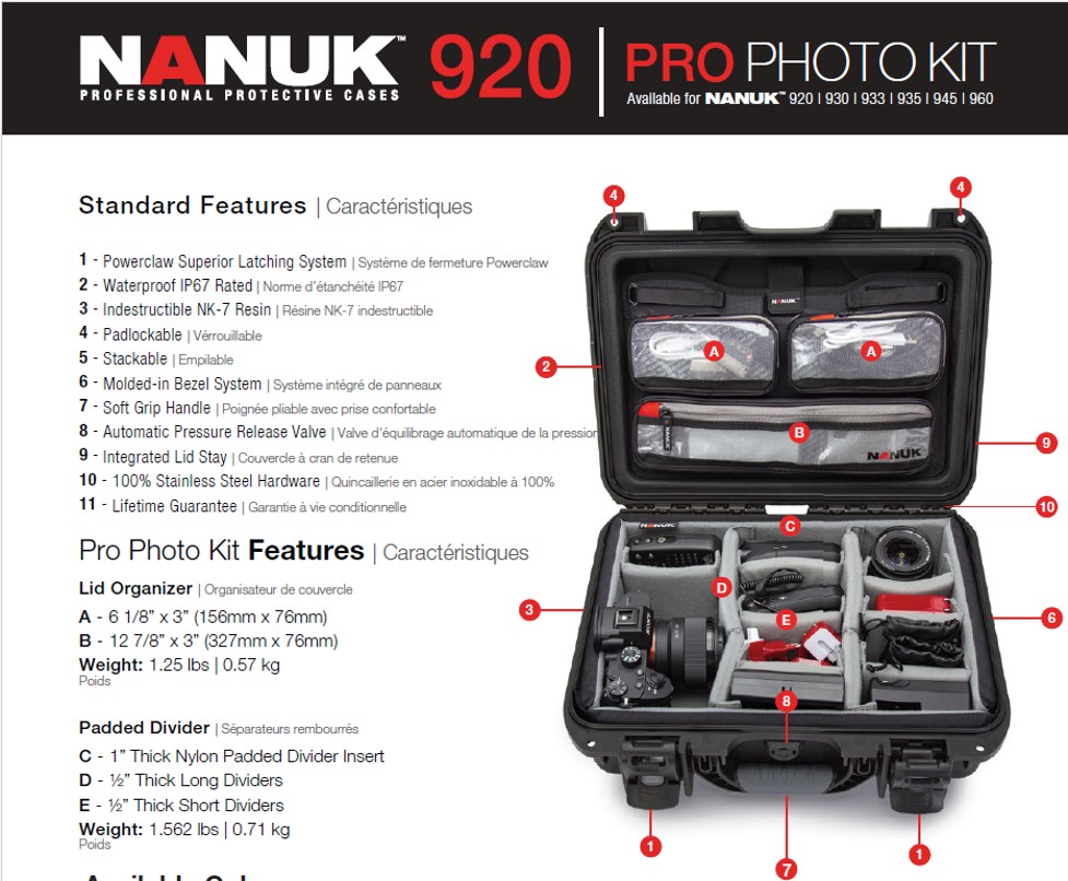 Nanuk 920 - Pro Photo Kit - 2