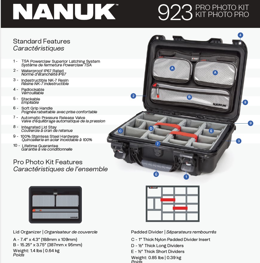 Nanuk 923 - Pro Photo Kit - 2