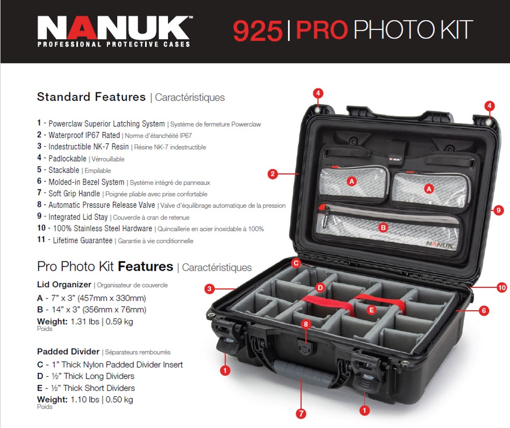 Nanuk 925 - Pro Photo Kit - 2