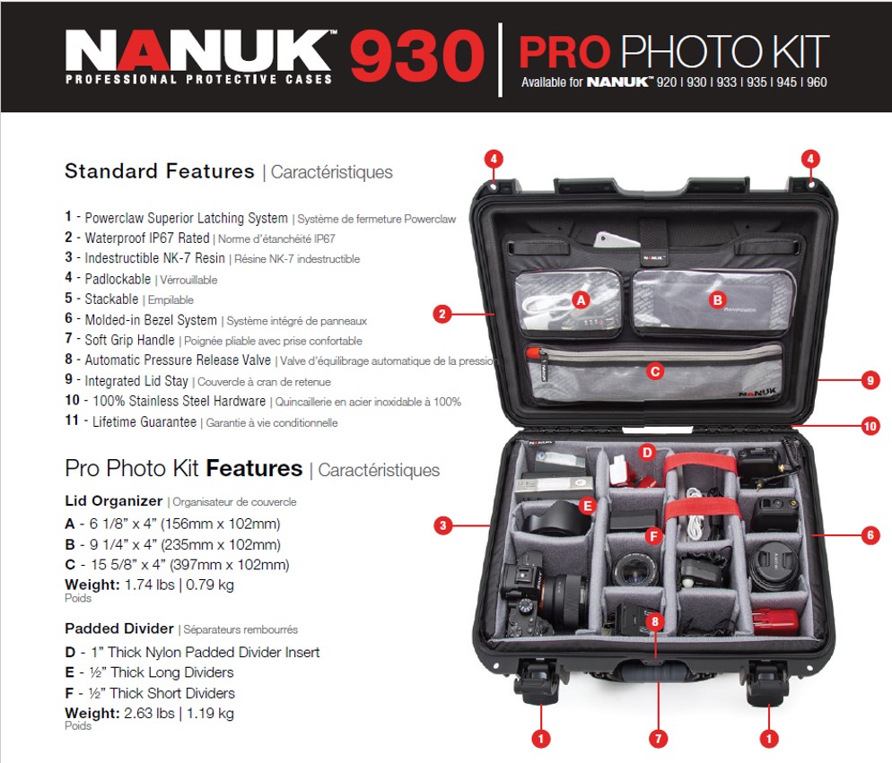Nanuk 930 - Pro Photo Kit - 2