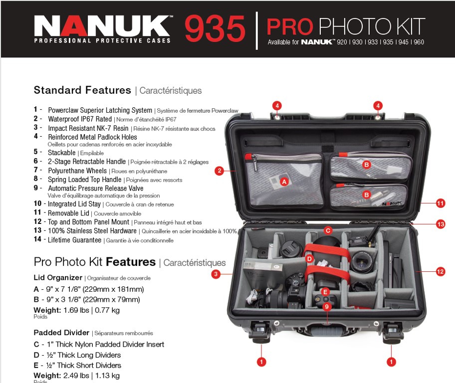 Nanuk 935 - Pro Photo Kit - 2