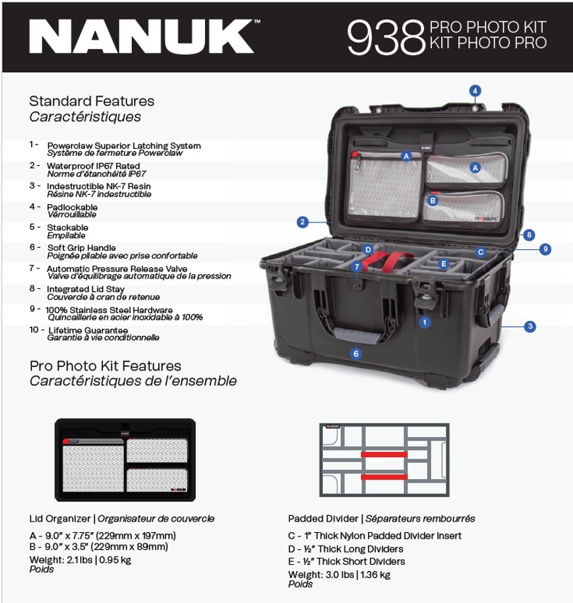 Nanuk 938 - Pro Photo Kit - 2
