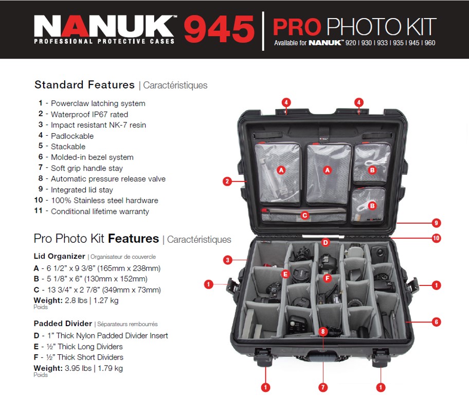 Nanuk 945 - Pro Photo Kit - 2