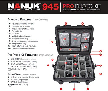 Nanuk 945 - Pro Photo Kit