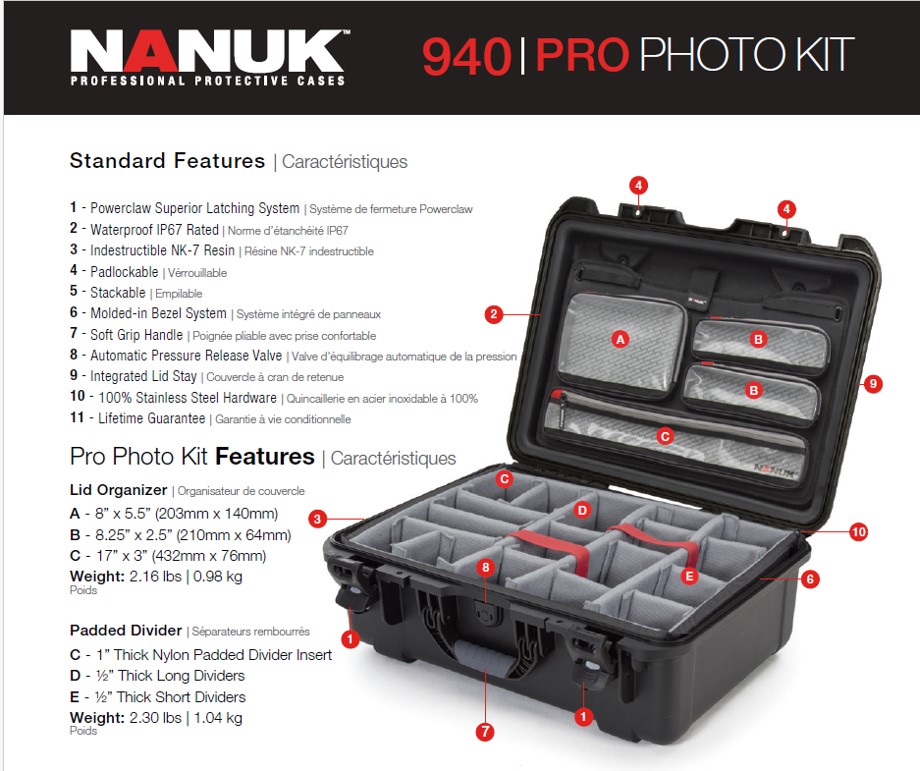Nanuk 940 - Pro Photo Kit - 2