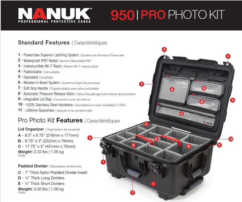 Nanuk 950 - Pro Photo Kit - 2