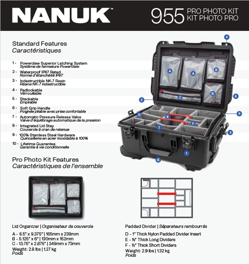 Nanuk 955 - Pro Photo Kit - 2