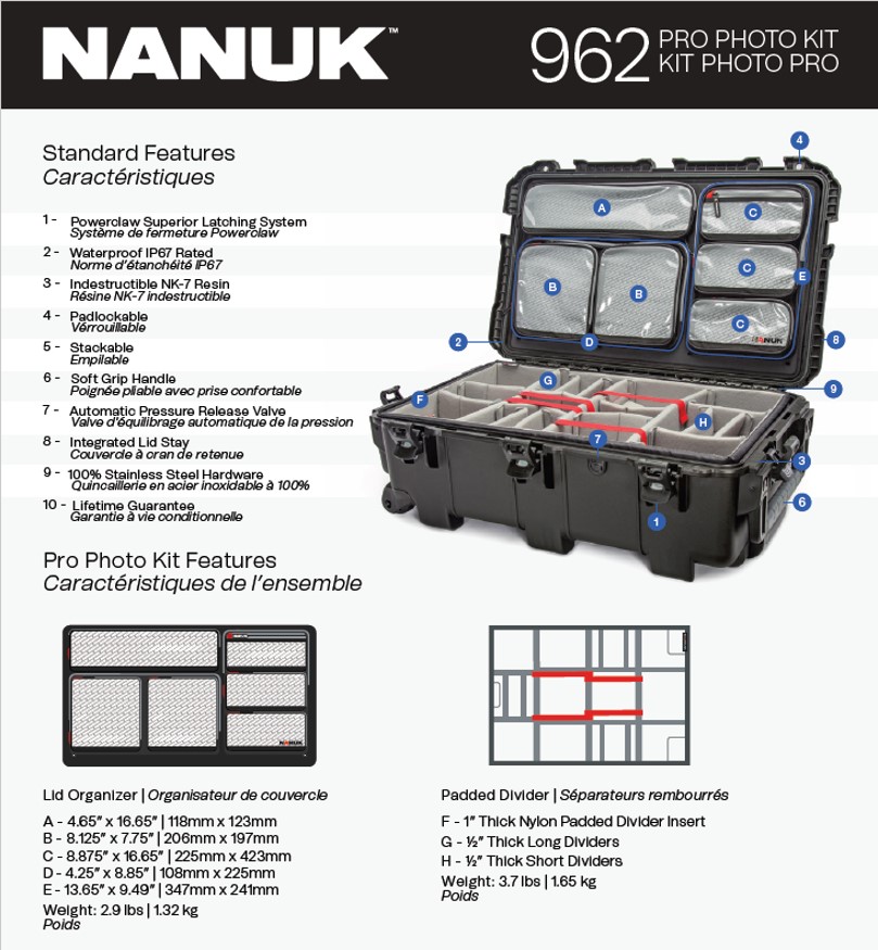 Nanuk 962 - Pro Photo Kit - 2