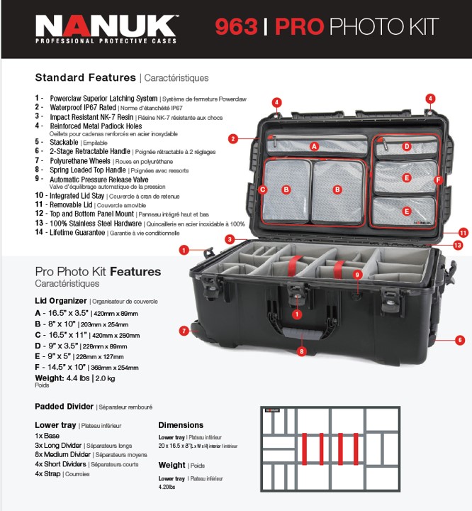 Nanuk 963 - Pro Photo Kit - 2