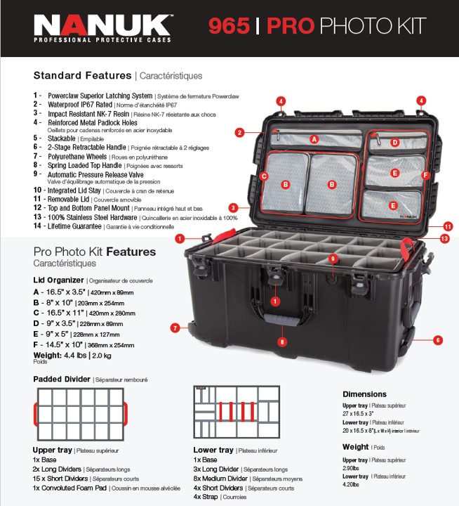 Nanuk 965 - Pro Photo Kit - 3