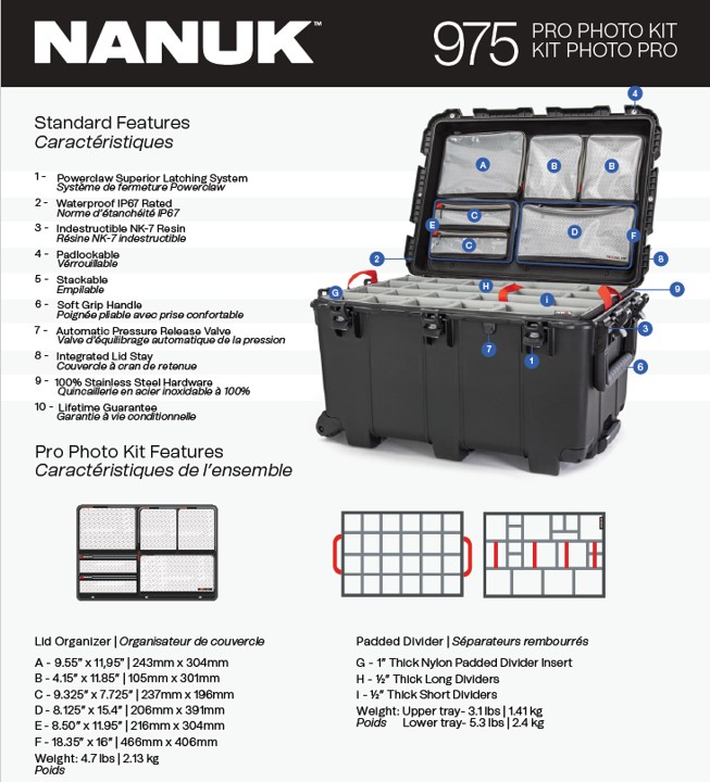 Nanuk 975 - Pro Photo Kit - 2