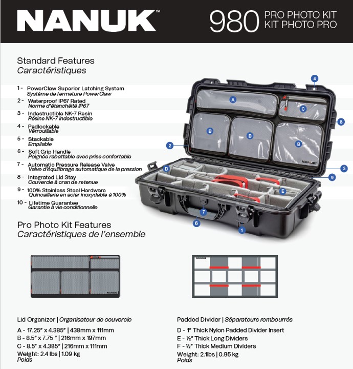 Nanuk 980 - Pro Photo Kit - 2