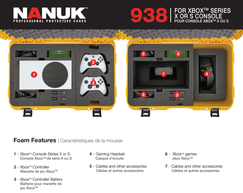 Nanuk 938 - Xbox X - S - 3