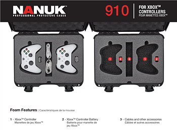 Nanuk 910 - Xbox Kontroller