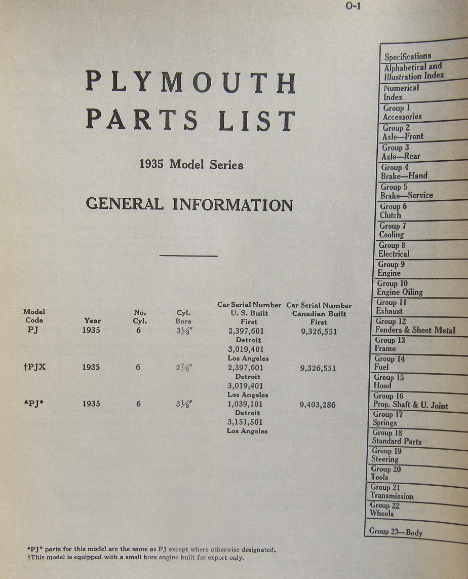 1935 Plymouth  Parts List - 2